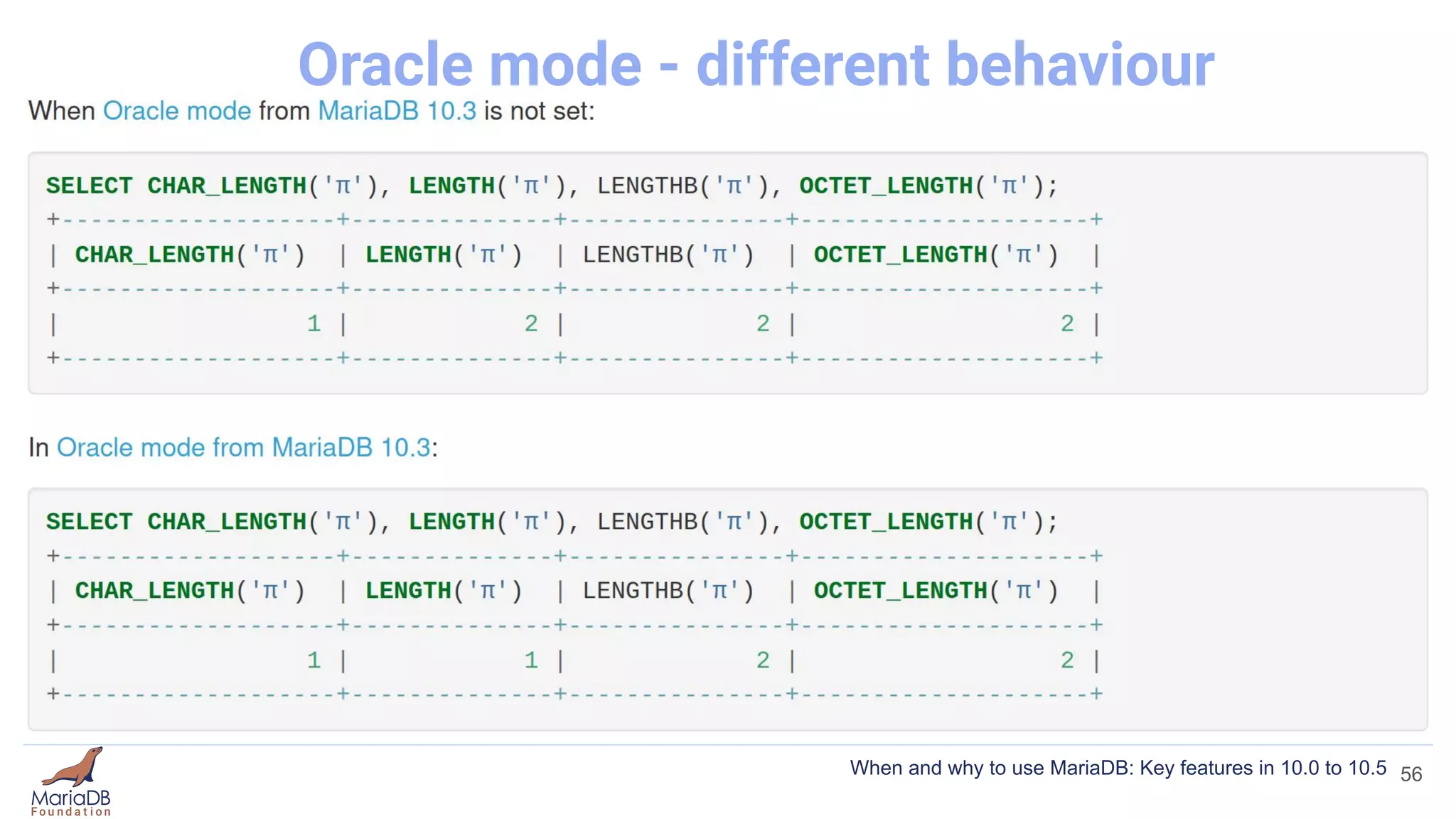 Oracle mode - different behaviour
56
When and why to use MariaDB: Key features in 10.0 to 10.5
 