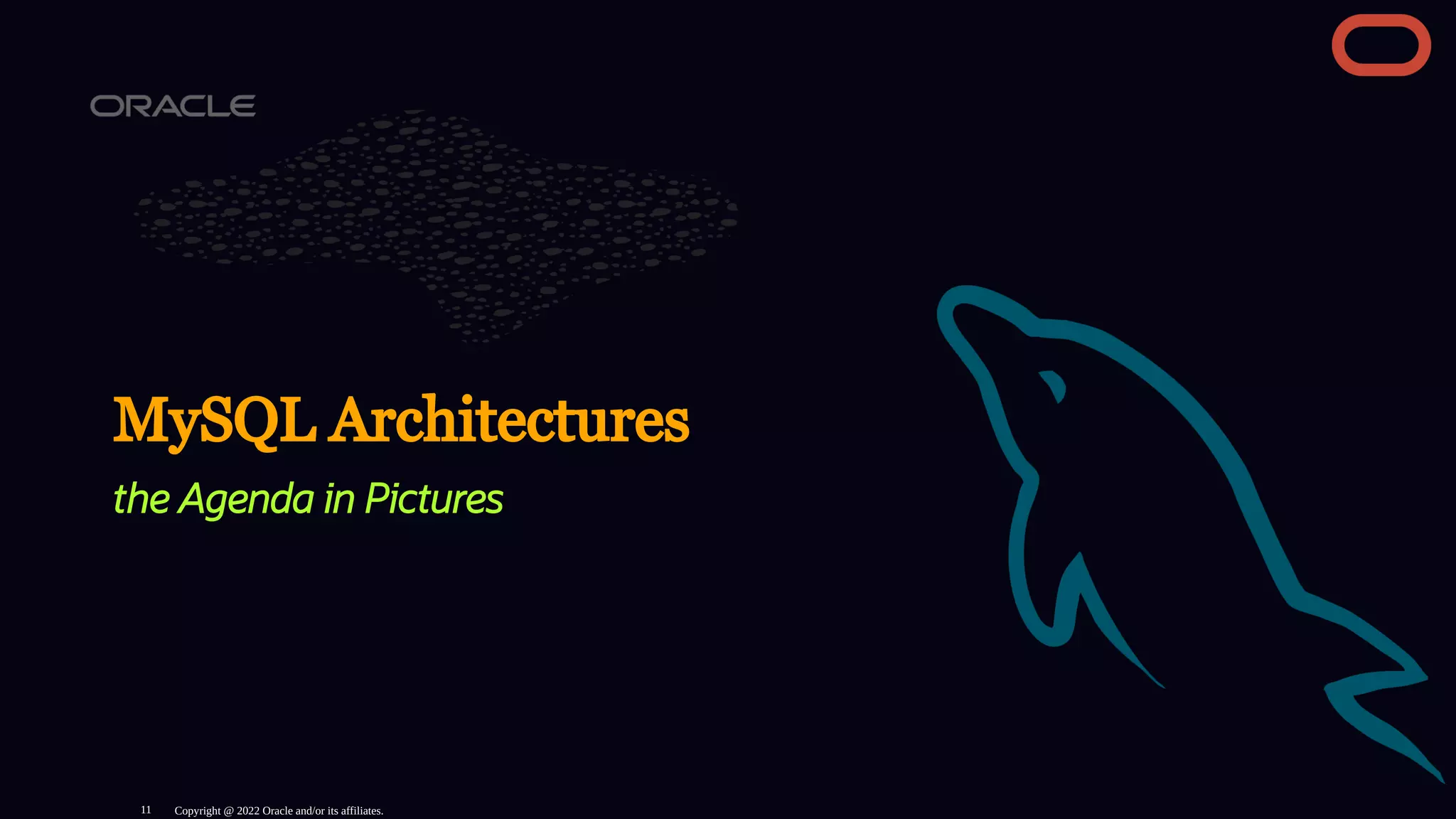 MySQL Architectures
the Agenda in Pictures
Copyright @ 2022 Oracle and/or its affiliates.
11
 