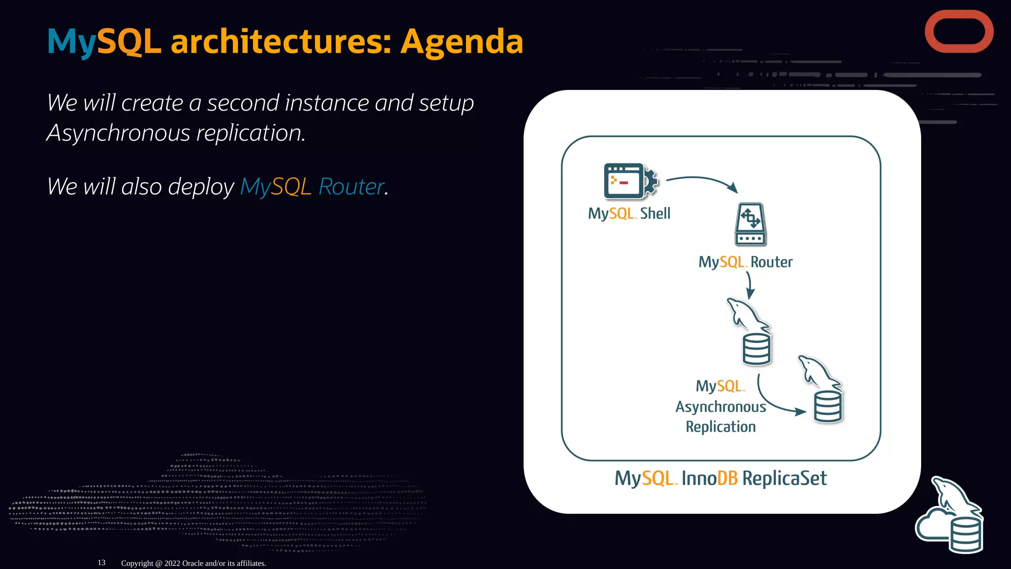 We will create a second instance and setup
Asynchronous replication.
We will also deploy MySQL Router.
MySQL architectures: Agenda
Copyright @ 2022 Oracle and/or its affiliates.
13
 