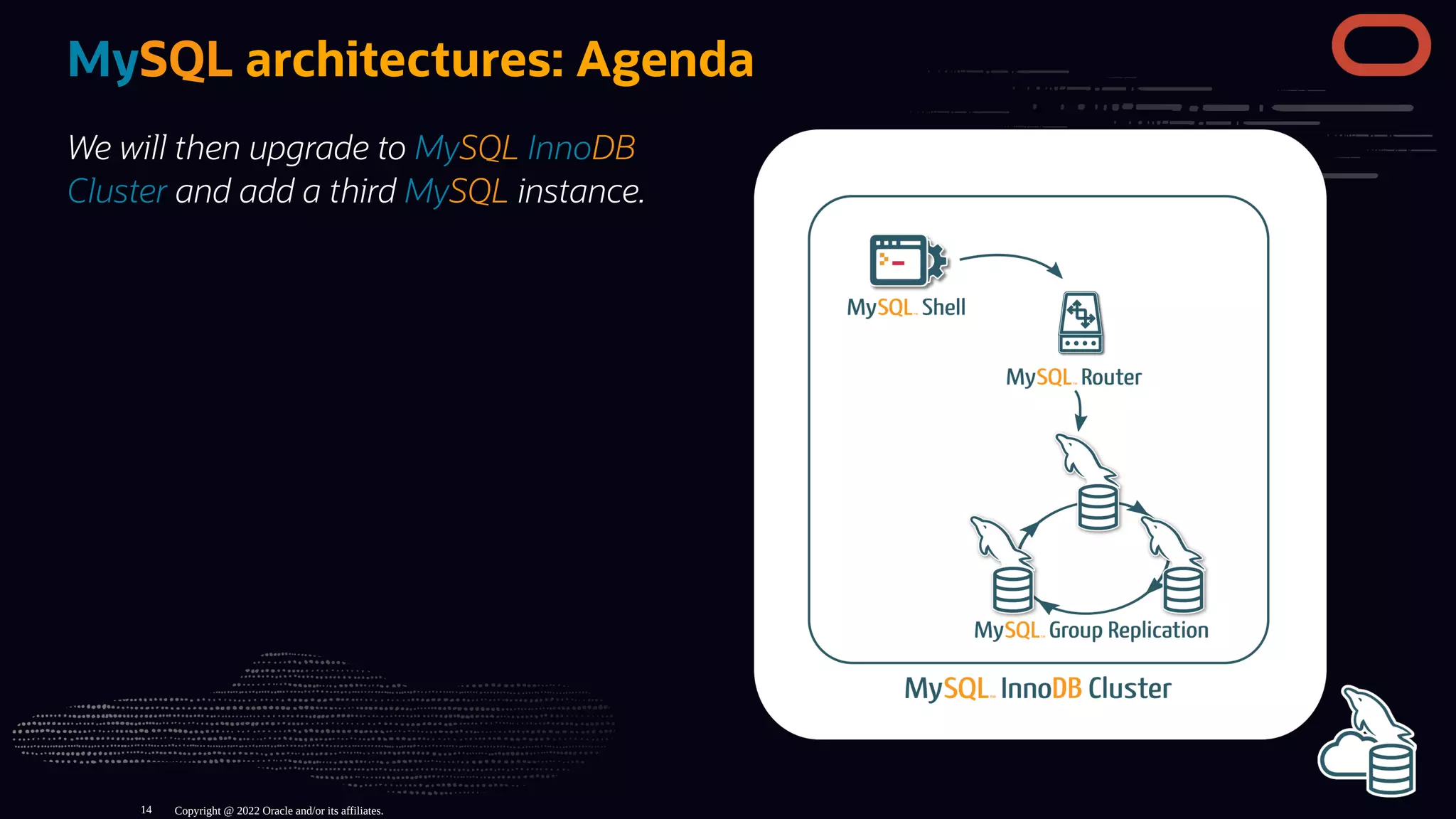 We will then upgrade to MySQL InnoDB
Cluster and add a third MySQL instance.
MySQL architectures: Agenda
Copyright @ 2022 Oracle and/or its affiliates.
14
 