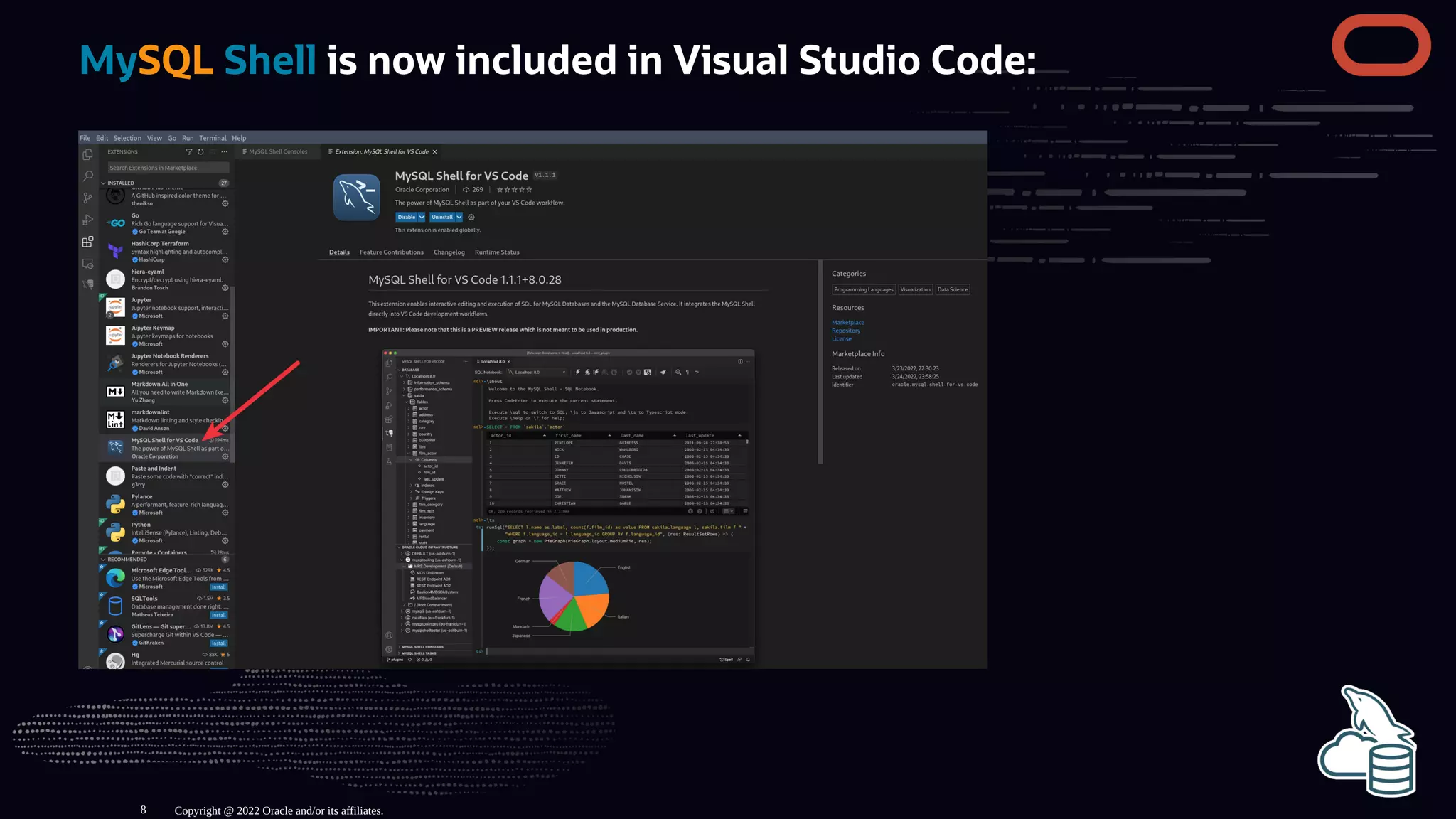 MySQL Shell is now included in Visual Studio Code:
Copyright @ 2022 Oracle and/or its affiliates.
8
 