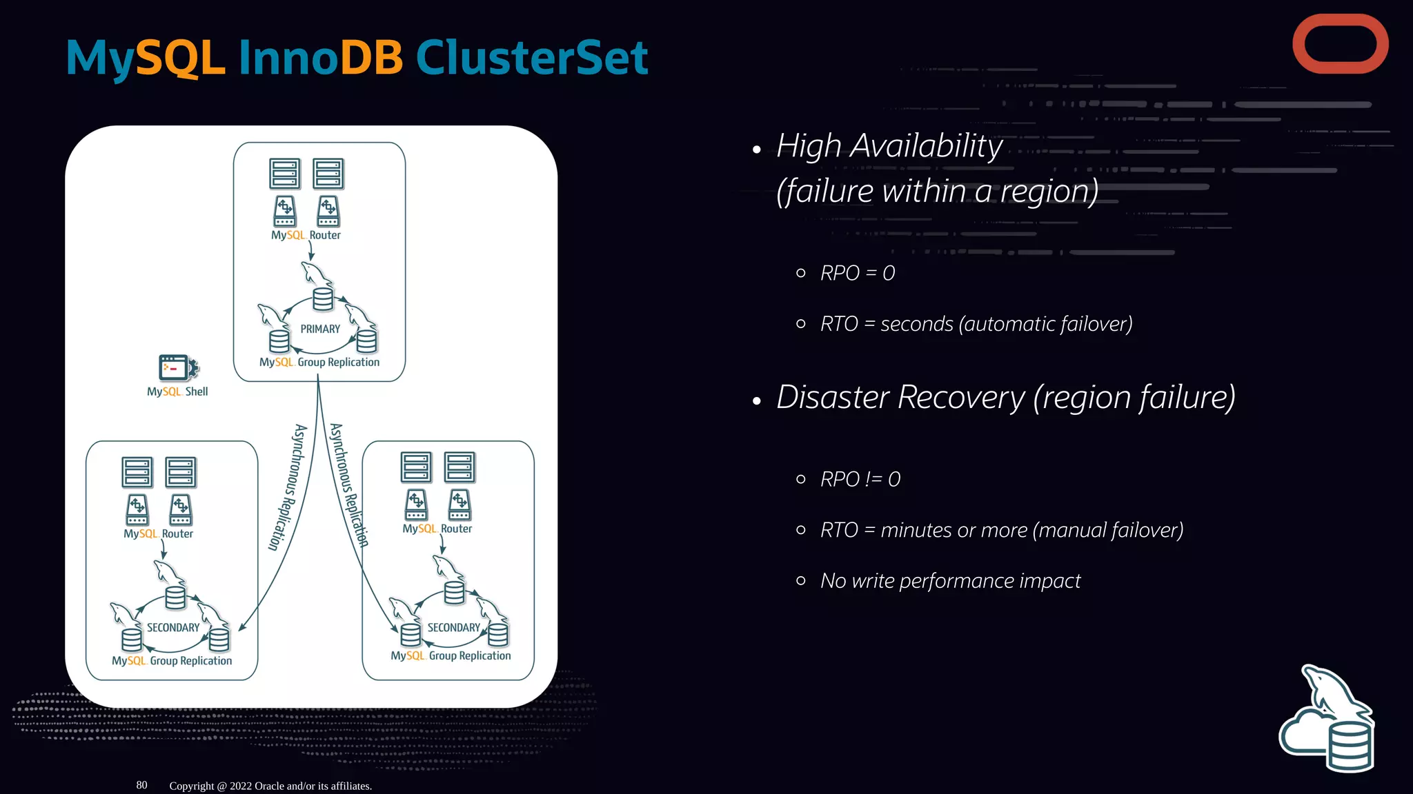 High Availability
(failure within a region)
RPO = 0
RTO = seconds (automatic failover)
Disaster Recovery (region failure)
RPO != 0
RTO = minutes or more (manual failover)
No write performance impact
MySQL InnoDB ClusterSet
Copyright @ 2022 Oracle and/or its affiliates.
80
 