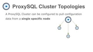 ProxySQL Cluster Topologies
A ProxySQL Cluster can be configured to pull configuration
data from a single specific node
 