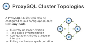 ProxySQL Cluster Topologies
A ProxySQL Cluster can also be
configured to pull configuration data
from any node
● Currently no leader election
● Time based synchronization
● Configuration checked at regular
intervals
● Pulling mechanism synchronization
 