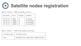 Satellite nodes registration
Admin> SELECT * FROM proxysql_servers;
+-----------+-------+--------+------------+
| hostname | port | weight | comment |
+-----------+-------+--------+------------+
| 127.0.0.1 | 6032 | 0 | proxysql |
| 127.0.0.1 | 26001 | 0 | proxysql01 |
| 127.0.0.1 | 26002 | 0 | proxysql02 |
| 127.0.0.1 | 26003 | 0 | proxysql03 |
+-----------+-------+--------+------------+
Admin> SELECT * FROM disk.global_settings;
+---------------+--------------------------------------+
| variable_name | variable_value |
+---------------+--------------------------------------+
| uuid | c96f918a-933a-48b9-b037-b9d874133a2f |
+---------------+--------------------------------------+
 