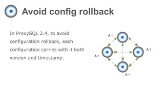 Avoid config rollback
In ProxySQL 2.4, to avoid
configuration rollback, each
configuration carries with it both
version and timestamp.
A 1
A 1
A 1
A 1
 