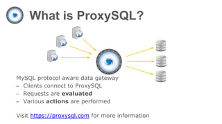 What is ProxySQL?
MySQL protocol aware data gateway
– Clients connect to ProxySQL
– Requests are evaluated
– Various actions are performed
Visit https://proxysql.com for more information
 