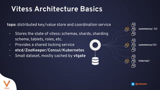 Vitess VReplication: Standing on the Shoulders of a MySQL Giant | PPTX