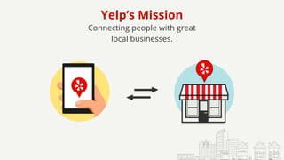 Yelp’s Mission
Connecting people with great
local businesses.
 