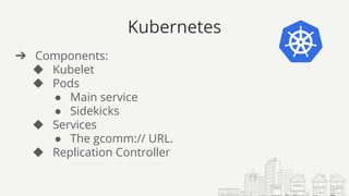 Kubernetes
➔ Components:
◆ Kubelet
◆ Pods
● Main service
● Sidekicks
◆ Services
● The gcomm:// URL.
◆ Replication Controller
 