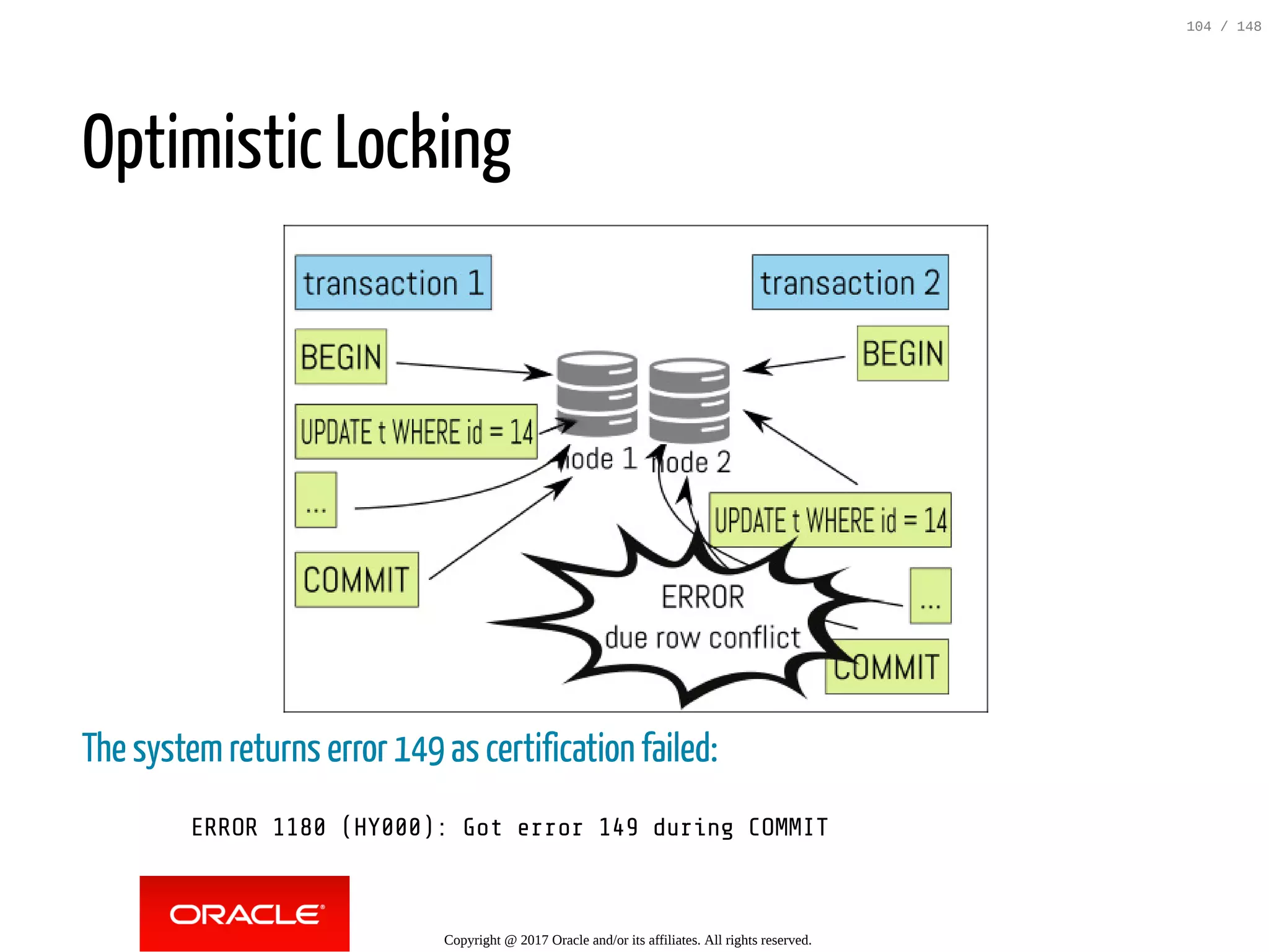 Optimistic Locking
The systemreturns error 149 as certification failed:
ERROR 1180 (HY000): Got error 149 during COMMIT
Copyright @ 2017 Oracle and/or its affiliates. All rights reserved.
104 / 148
 