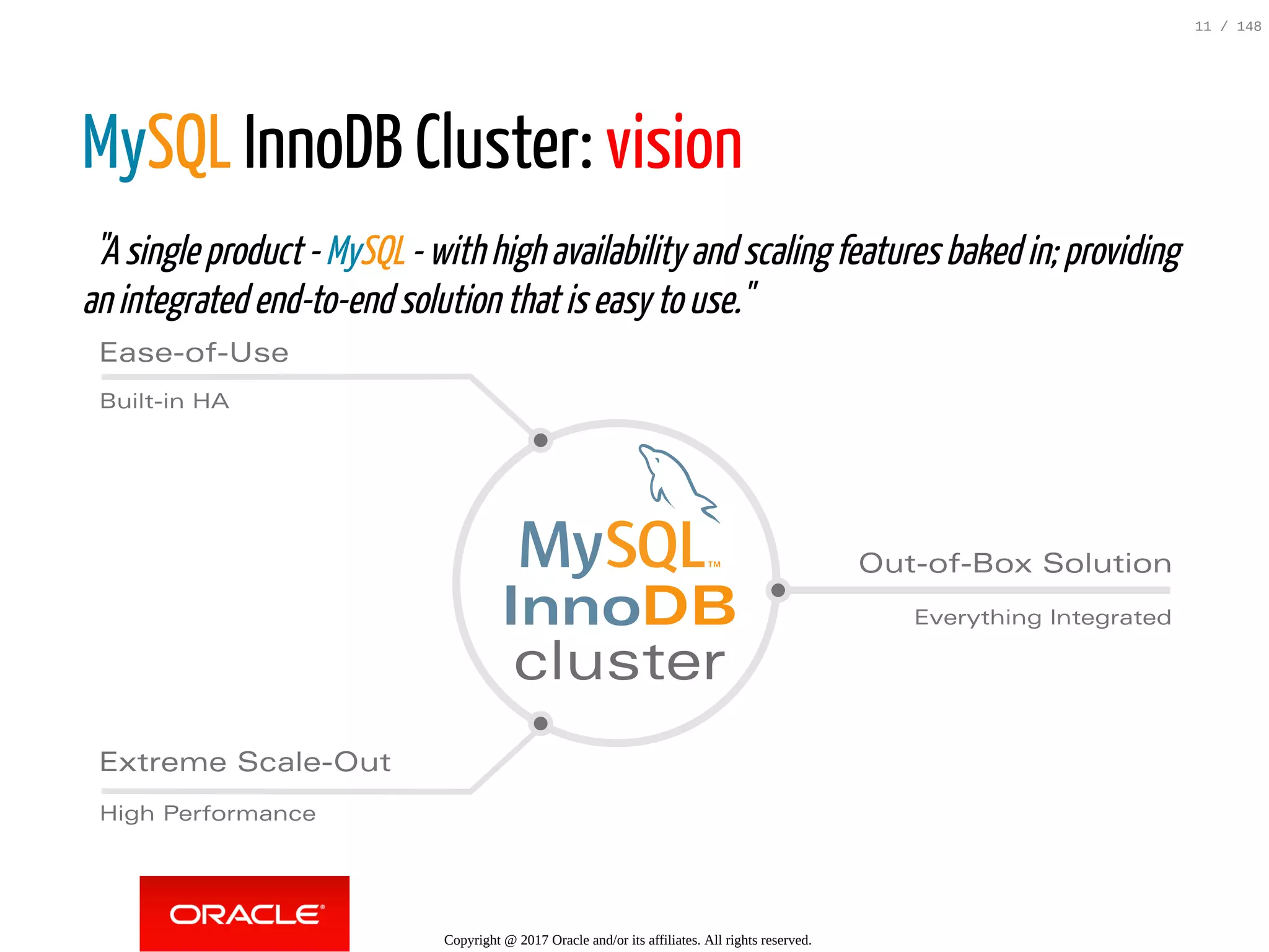 MySQL InnoDB Cluster: vision
  "Asingleproduct-MySQL-withhighavailabilityandscalingfeaturesbakedin;providing
anintegratedend-to-endsolutionthatiseasytouse."
InnoDB
cluster
Ease-of-Use
Extreme Scale-Out
Out-of-Box Solution
Built-in HA
High Performance
Everything Integrated
Copyright @ 2017 Oracle and/or its affiliates. All rights reserved.
11 / 148
 