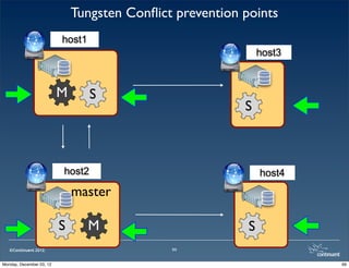 Tungsten Conﬂict prevention points
                          host1
                                                               host3



                          M       S
                                                          S



                          host2                                host4
                              master

                          S       M                        S
   ©Continuent 2012.                          99


Monday, December 03, 12                                                99
 