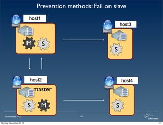 Prevention methods: Fail on slave
                          host1
                                                                host3



                          M       S
                                                           S



                          host2                                 host4
                              master

                          S       M                         S
   ©Continuent 2012.                          101


Monday, December 03, 12                                                 101
 