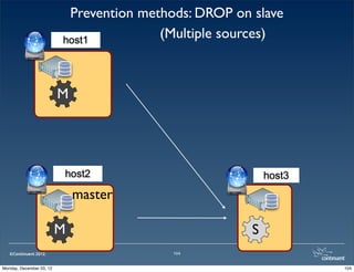 Prevention methods: DROP on slave
                          host1
                                         (Multiple sources)



                          M




                          host2                            host3
                              master

                          M                            S
   ©Continuent 2012.                       104


Monday, December 03, 12                                            104
 