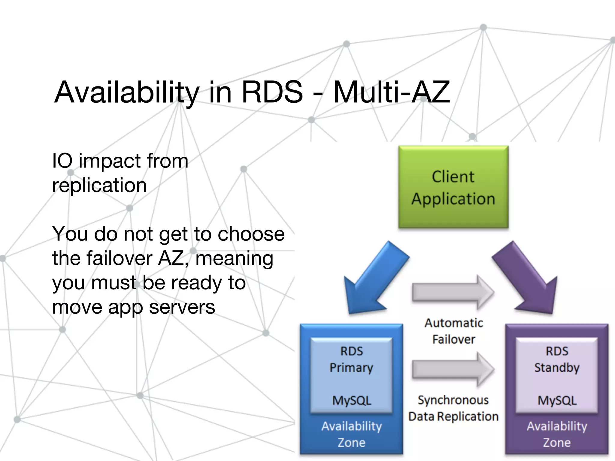 Availability in RDS - Multi-AZ
IO impact from
replication
You do not get to choose
the failover AZ, meaning
you must be ready to
move app servers
 