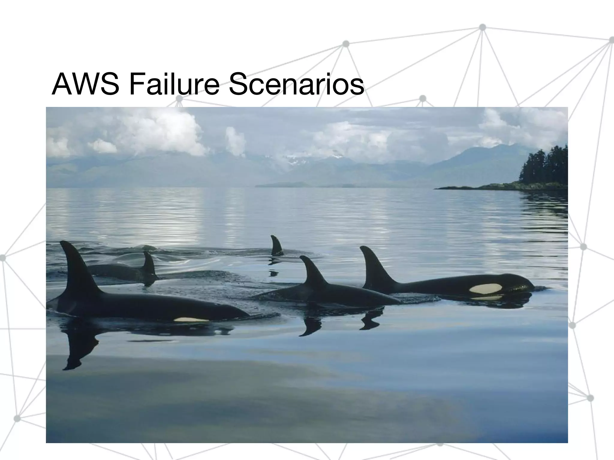 AWS Failure Scenarios
 