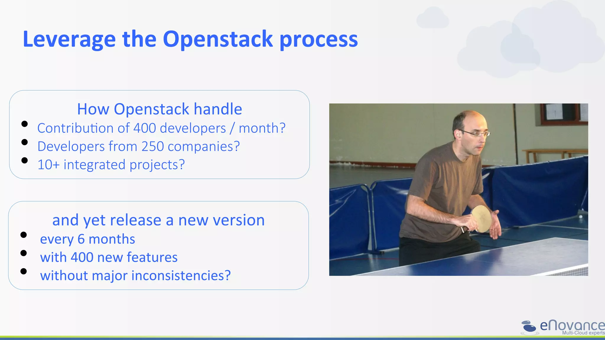 Leverage	
  the	
  Openstack	
  process	
  
	
  
How	
  Openstack	
  handle	
  
•  Contribu/on  of  400  developers  /  month?
•  Developers  from  250  companies?
•  10+  integrated  projects?
and	
  yet	
  release	
  a	
  new	
  version	
  
•  every	
  6	
  months	
  
•  with	
  400	
  new	
  features	
  
•  without	
  major	
  inconsistencies?	
  
 