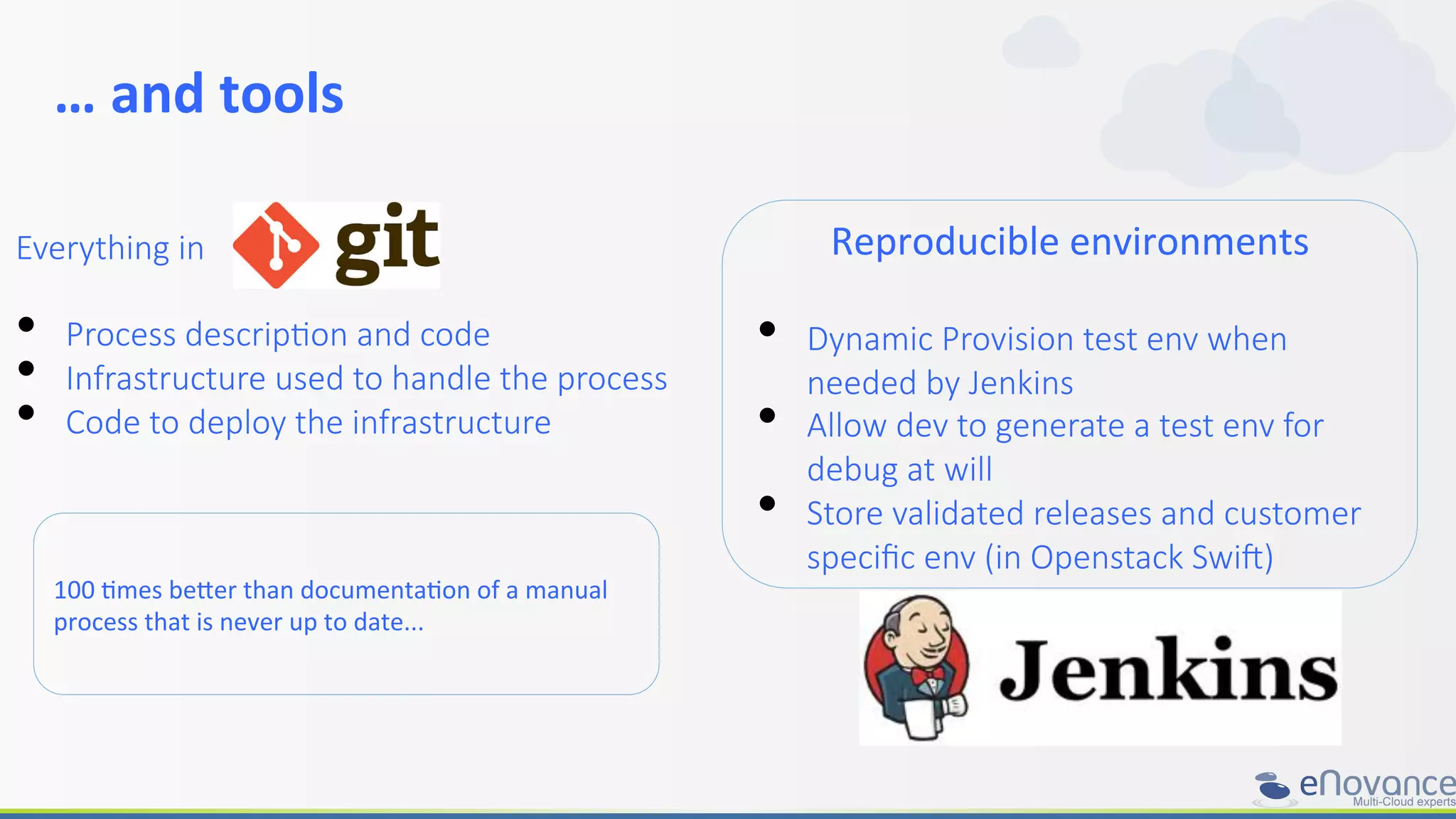 …	
  and	
  tools	
  
	
  
Everything  in
•  Process  descrip/on  and  code
•  Infrastructure  used  to  handle  the  process
•  Code  to  deploy  the  infrastructure

100	
  Rmes	
  be+er	
  than	
  documentaRon	
  of	
  a	
  manual	
  
process	
  that	
  is	
  never	
  up	
  to	
  date...	
  
Reproducible	
  environments	
  
	
  
•  Dynamic  Provision  test  env  when  
needed  by  Jenkins
•  Allow  dev  to  generate  a  test  env  for  
debug  at  will
•  Store  validated  releases  and  customer  
speciﬁc  env  (in  Openstack  Swi^)
 