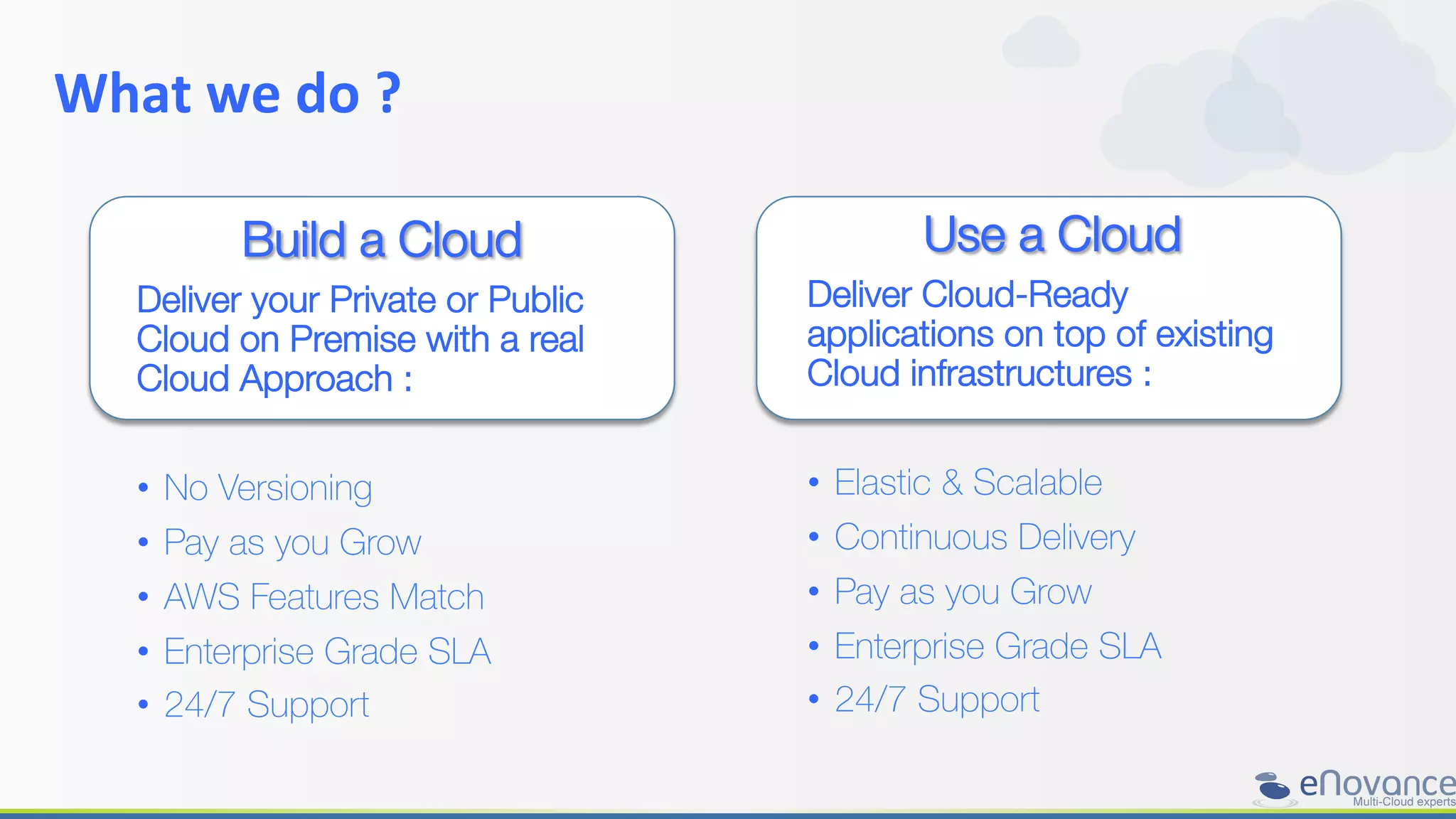 Build a Cloud
Deliver your Private or Public
Cloud on Premise with a real
Cloud Approach :
•  No Versioning
•  Pay as you Grow
•  AWS Features Match
•  Enterprise Grade SLA
•  24/7 Support

Use a Cloud	
  
Deliver Cloud-Ready
applications on top of existing
Cloud infrastructures :

•  Elastic & Scalable
•  Continuous Delivery
•  Pay as you Grow
•  Enterprise Grade SLA
•  24/7 Support	
  
	
  
What	
  we	
  do	
  ?	
  
	
  
	
  
	
  
 