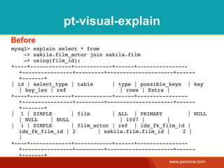pt-visual-explain
Before
mysql> explain select * from
    -> sakila.film_actor join sakila.film
    -> using(film_id);
+----+-------------+------------+------+----------------
  +----------------+---------+---------------------+------
  +-------+
| id | select_type | table      | type | possible_keys | key
  | key_len | ref                 | rows | Extra |
+----+-------------+------------+------+----------------
  +----------------+---------+---------------------+------
  +-------+
| 1 | SIMPLE       | film       | ALL | PRIMARY          | NULL
  | NULL    | NULL                | 1007 |       |
| 1 | SIMPLE       | film_actor | ref | idx_fk_film_id |
  idx_fk_film_id | 2       | sakila.film.film_id |    2 |
  |
+----+-------------+------------+------+----------------
  +----------------+---------+---------------------+------
  +-------+
                                                   www.percona.com
 