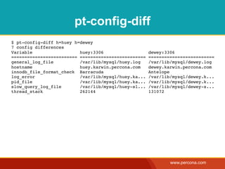 pt-config-diff
$ pt-config-diff h=huey h=dewey
7 config differences
Variable                  huey:3306                   dewey:3306
========================= =========================   =========================
general_log_file          /var/lib/mysql/huey.log     /var/lib/mysql/dewey.log
hostname                  huey.karwin.percona.com     dewey.karwin.percona.com
innodb_file_format_check Barracuda                    Antelope
log_error                 /var/lib/mysql/huey.ka...   /var/lib/mysql/dewey.k...
pid_file                  /var/lib/mysql/huey.ka...   /var/lib/mysql/dewey.k...
slow_query_log_file       /var/lib/mysql/huey-sl...   /var/lib/mysql/dewey-s...
thread_stack              262144                      131072




                                                              www.percona.com
 