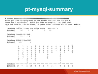 pt-mysql-summary
# Schema #####################################################
Would you like to mysqldump -d the schema and analyze it? y/n Y
There are 5 databases. Would you like to dump all, or just one?
Type the name of the database, or press Enter to dump all of them. sakila

  Database Tables Views SPs Trigs Funcs   FKs Partn
  {chosen}     16     7   3           3    22

  Database InnoDB MyISAM
  {chosen}     15      8

  Database BTREE FULLTEXT
  {chosen}    63        1

             s   v   t   t   d   t   y   d   e   s   m   c   i   b
             m   a   i   i   a   e   e   e   n   e   e   h   n   l
             a   r   m   n   t   x   a   c   u   t   d   a   t   o
             l   c   e   y   e   t   r   i   m       i   r       b
             l   h   s   i   t           m           u
             i   a   t   n   i           a           m
             n   r   a   t   m           l           i
             t       m       e                       n
                     p                               t
  Database === === === === === === === === === === === === === ===
  {chosen} 26 45 15 19       4   4   1   7   3   1   2   1   2   1


                                                                     www.percona.com
 