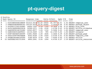 pt-query-digest
# Profile
# Rank Query ID             Response time       Calls R/Call     Apdx V/M     Item
# ==== ==================   =================   ===== ========   ==== =====   ====
#    1 0x2C28E6666E1DB80F   521215.0518 64.6%   19450 26.7977    0.01 2.34    SELECT   campaign_user
#    2 0xBAC856B3ED9D6303   145125.9331 18.0%   43282   3.3530   0.44 0.45    SELECT   package_object
#    3 0x39997372657D28E2    16694.7209 2.1%     1705   9.7916   0.06 9.10    SELECT   plug_form
#    4 0x3523ACB26E4C481A    14598.2371 1.8%     4740   3.0798   0.43 0.54    SELECT   article_slideshow
#    5 0xA69DF0D16A7026B2    12565.8977 1.6%     1316   9.5486   0.03 1.48    SELECT   campaign_user
#    6 0xB8356E351A6FFD21    12116.0409 1.5%      995 12.1769    0.02 1.58    SELECT   category
#    7 0x8F72E45EC91BC0F9    11491.9428 1.4%     3436   3.3446   0.39 0.66    SELECT   package_page
#    8 0x601559979824AADB     8302.8338 1.0%     2324   3.5726   0.41 0.44    SELECT   template_item
#    9 0xCEB19656E4165CFD     5189.4078 0.6%      678   7.6540   0.05 1.31    SELECT   article
#   10 0xCE5EE218C3751804     4890.2081 0.6%     1094   4.4700   0.27 1.18    SELECT   article_resources




                                                                              www.percona.com
 