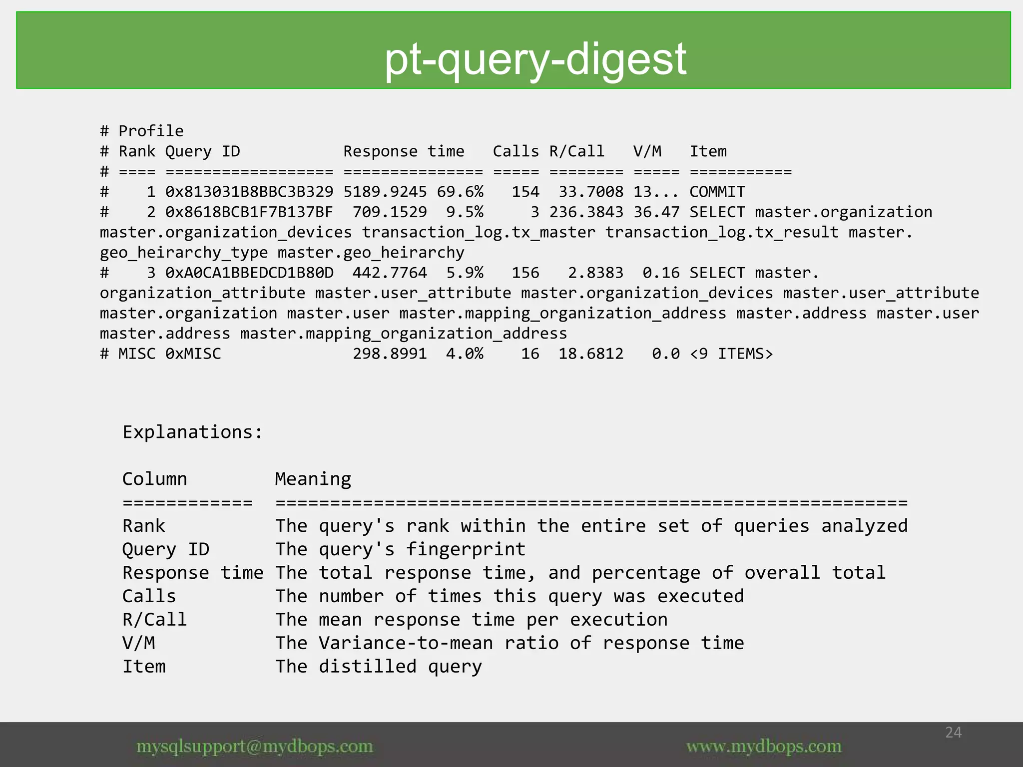 # Profile
# Rank Query ID Response time Calls R/Call V/M Item
# ==== ================== =============== ===== ======== ===== ===========
# 1 0x813031B8BBC3B329 5189.9245 69.6% 154 33.7008 13... COMMIT
# 2 0x8618BCB1F7B137BF 709.1529 9.5% 3 236.3843 36.47 SELECT master.organization
master.organization_devices transaction_log.tx_master transaction_log.tx_result master.
geo_heirarchy_type master.geo_heirarchy
# 3 0xA0CA1BBEDCD1B80D 442.7764 5.9% 156 2.8383 0.16 SELECT master.
organization_attribute master.user_attribute master.organization_devices master.user_attribute
master.organization master.user master.mapping_organization_address master.address master.user
master.address master.mapping_organization_address
# MISC 0xMISC 298.8991 4.0% 16 18.6812 0.0 <9 ITEMS>
Explanations:
Column Meaning
============ ==========================================================
Rank The query's rank within the entire set of queries analyzed
Query ID The query's fingerprint
Response time The total response time, and percentage of overall total
Calls The number of times this query was executed
R/Call The mean response time per execution
V/M The Variance-to-mean ratio of response time
Item The distilled query
pt-query-digest
 