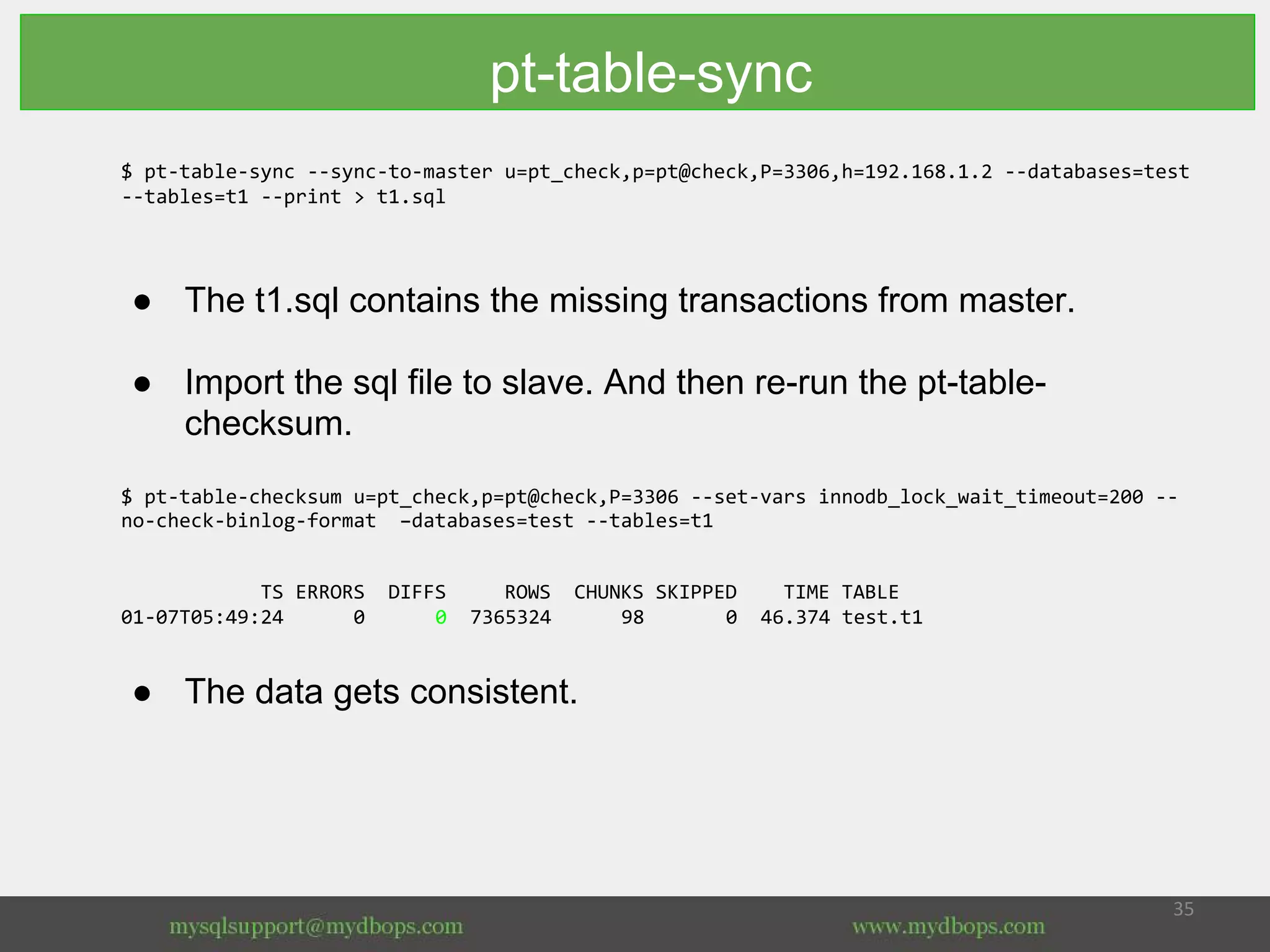 $ pt-table-sync --sync-to-master u=pt_check,p=pt@check,P=3306,h=192.168.1.2 --databases=test
--tables=t1 --print > t1.sql
● The t1.sql contains the missing transactions from master.
● Import the sql file to slave. And then re-run the pt-table-
checksum.
$ pt-table-checksum u=pt_check,p=pt@check,P=3306 --set-vars innodb_lock_wait_timeout=200 --
no-check-binlog-format –databases=test --tables=t1
TS ERRORS DIFFS ROWS CHUNKS SKIPPED TIME TABLE
01-07T05:49:24 0 0 7365324 98 0 46.374 test.t1
● The data gets consistent.
pt-table-sync
 