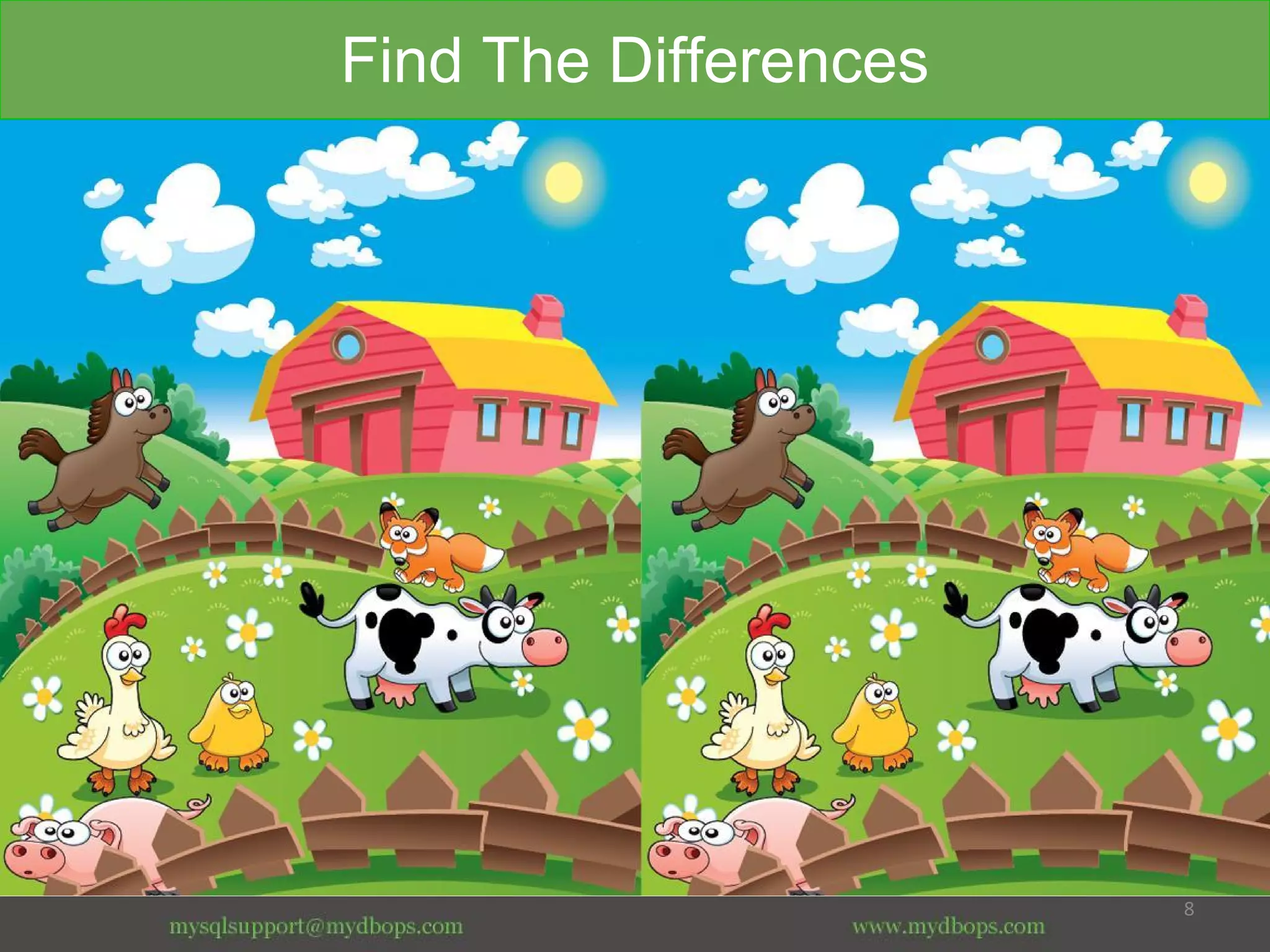 Find The Differences
 