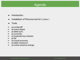 Percona Toolkit for Effective MySQL Administration | PPT