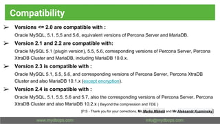 Compatibility
➢ Versions <= 2.0 are compatible with :
Oracle MySQL, 5.1, 5.5 and 5.6, equivalent versions of Percona Server and MariaDB.
➢ Version 2.1 and 2.2 are compatible with:
Oracle MySQL 5.1 (plugin version), 5.5, 5.6, corresponding versions of Percona Server, Percona
XtraDB Cluster and MariaDB, including MariaDB 10.0.x.
➢ Version 2.3 is compatible with :
Oracle MySQL 5.1, 5.5, 5.6, and corresponding versions of Percona Server, Percona XtraDB
Cluster and also MariaDB 10.1.x (except encryption).
➢ Version 2.4 is compatible with :
Oracle MySQL, 5.1, 5.5, 5.6 and 5.7, also the corresponding versions of Percona Server, Percona
XtraDB Cluster and also MariaDB 10.2.x ( Beyond the compression and TDE )
[P.S - Thank you for your corrections, Mr.Marko Mäkelä and Mr.Aleksandr Kuzminsky]
 