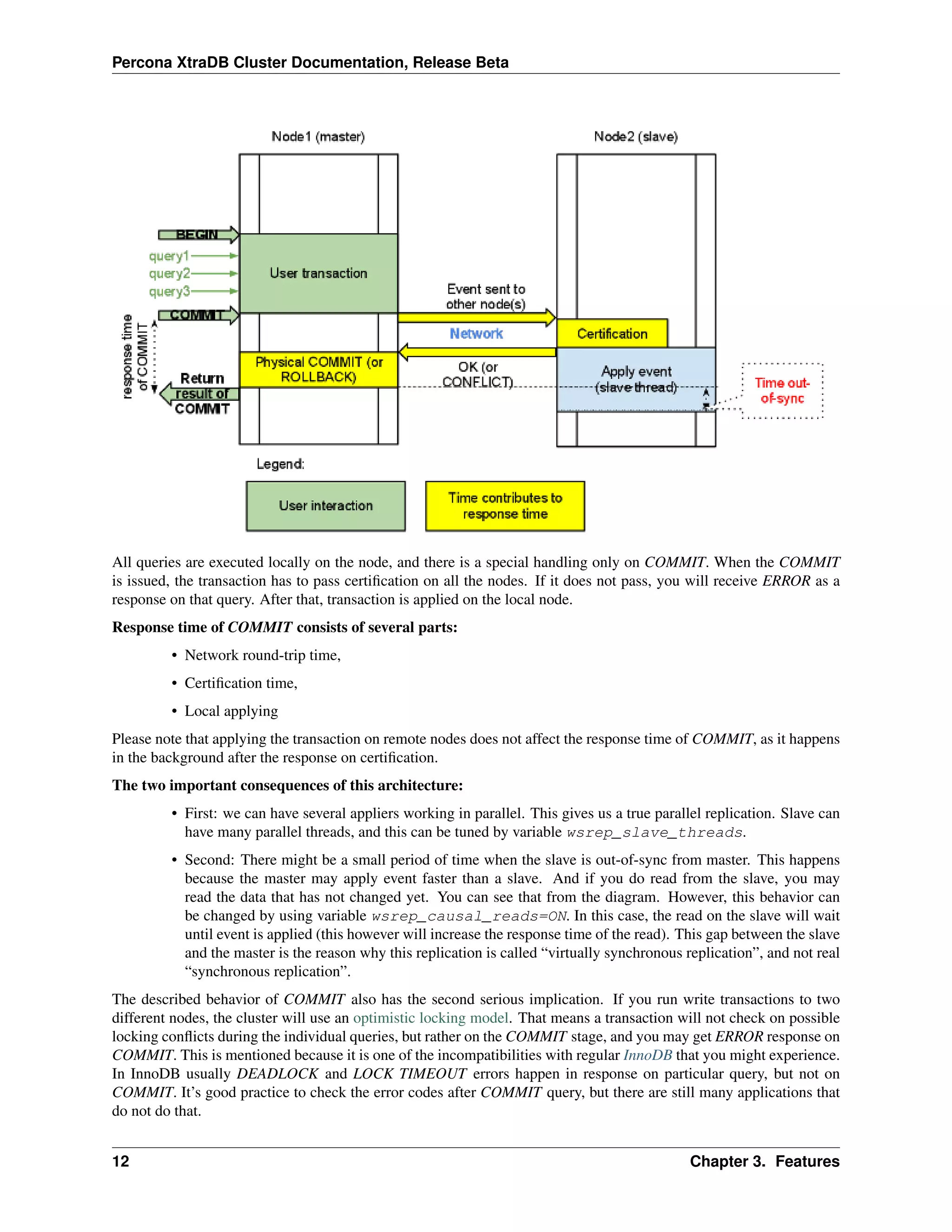 Percona XtraDB Cluster Documentation, Release Beta
All queries are executed locally on the node, and there is a special handling only on COMMIT. When the COMMIT
is issued, the transaction has to pass certiﬁcation on all the nodes. If it does not pass, you will receive ERROR as a
response on that query. After that, transaction is applied on the local node.
Response time of COMMIT consists of several parts:
• Network round-trip time,
• Certiﬁcation time,
• Local applying
Please note that applying the transaction on remote nodes does not affect the response time of COMMIT, as it happens
in the background after the response on certiﬁcation.
The two important consequences of this architecture:
• First: we can have several appliers working in parallel. This gives us a true parallel replication. Slave can
have many parallel threads, and this can be tuned by variable wsrep_slave_threads.
• Second: There might be a small period of time when the slave is out-of-sync from master. This happens
because the master may apply event faster than a slave. And if you do read from the slave, you may
read the data that has not changed yet. You can see that from the diagram. However, this behavior can
be changed by using variable wsrep_causal_reads=ON. In this case, the read on the slave will wait
until event is applied (this however will increase the response time of the read). This gap between the slave
and the master is the reason why this replication is called “virtually synchronous replication”, and not real
“synchronous replication”.
The described behavior of COMMIT also has the second serious implication. If you run write transactions to two
different nodes, the cluster will use an optimistic locking model. That means a transaction will not check on possible
locking conﬂicts during the individual queries, but rather on the COMMIT stage, and you may get ERROR response on
COMMIT. This is mentioned because it is one of the incompatibilities with regular InnoDB that you might experience.
In InnoDB usually DEADLOCK and LOCK TIMEOUT errors happen in response on particular query, but not on
COMMIT. It’s good practice to check the error codes after COMMIT query, but there are still many applications that
do not do that.
12 Chapter 3. Features
 
