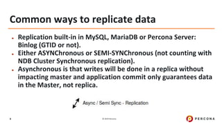 Percona Xtradb Cluster (pxc) 101 percona university 2019 | PDF
