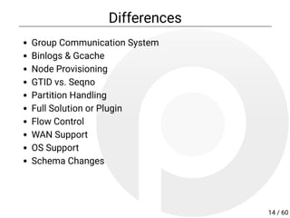 Differences
Group Communication System
Binlogs & Gcache
Node Provisioniong
GTID vs. Seqno
Partition Handling
Full Solution or Plugin
Flow Control
WAN Support
OS Support
Schema Changes
14 / 60
 