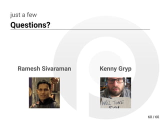 Ramesh Sivaraman Kenny Gryp
just a few
Questions?
60 / 60
 
