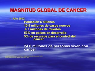 MAGNITUD GLOBAL DE CANCER Año 2002:  Población 6 billones   10.9 millones de casos nuevos 6.7 millones de muertes 53% en países en desarrollo  5% de recursos para el control del  cáncer 24.6 millones de personas viven con  cáncer GLOBOCAN 2002: Cancer incidence, mortality and prevelence wordwide. IARC Acción Global Contra el Cancer, 2005. WHO, UICC 