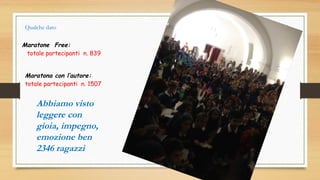 Qualche dato
Maratona con l’autore:
totale partecipanti n. 1507 
Maratone Free:
totale partecipanti n. 839
Abbiamo visto
leggere con
gioia, impegno,
emozione ben
2346 ragazzi
 