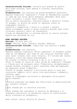 Caratteristiche fisiche: cervello più grande di quello
dell’uomo attuale, ossa spesse e ricurve, muscolatura
potente.
Alimentazione: era onnivoro ma prevalentemente carnivoro.
Sapiens significa “sapiente”; l’uomo di Neanderthal prende
il nome da una valle della Germania (Neander) dove sono
stati ritrovati i primi resti fossili.
Era un abile cacciatore, lavorava pietre e metalli; viveva
in gruppo, in grotte ma anche in capanne; usava un
linguaggio evoluto.
Cominciò a seppellire i morti e a curare i malati.
Aveva sviluppato anche il gusto estetico perché sono stati
ritrovati gioielli fatti di conchiglie.
L’uomo di Neanderthal si estinse perciò la nostra attuale
specie non discende da lui.
HOMO SAPIENS SAPIENS
Periodo: 50 mila anni fa
Luogo: Africa, Asia, Oceania, Europa, America.
Caratteristiche fisiche: longilineo con braccia e gambe
lunghe.
Alimentazione: era onnivoro.
Sapiens sapiens significa “molto sapiente”. È chiamato anche
uomo di Cro-Magnon, dal nome di una località francese dove
sono stati trovati suoi resti fossili. È l’ultimo dei nostri
antenati, colui dal quale discendiamo.
Ha origine in Africa orientale e da lì si è spostato in
tutto il mondo in cerca di cibo: prima ha raggiunto l’Europa
e l’Asia; poi ha navigato verso l’Australia, probabilmente
usando tronchi d’albero e pelli gonfiate come galleggianti.
Ha raggiunto anche l’America.
Viveva in gruppi numerosi e utilizzava pelli e ossa per
costruirsi oggetti utili nella vita quotidiana: indumenti,
ciotole, aghi.
Usava un linguaggio articolato e dipingeva sulle pareti
delle caverne.
Infine propongo una mappa per facilitare la memorizzazione
dei concetti chiave;
una scheda per la verifica scritta;
una scheda che riproduce il mosaico di Monreale e il
cespuglio evolutivo, se preferite usarla in sostituzione
della richiesta di disegnarli.
Buon lavoro. Bisia (Silvia Di Castro)
www.latecadidattica.it
 