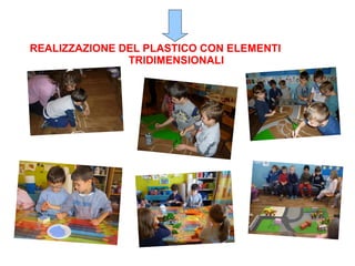 REALIZZAZIONE DEL PLASTICO CON ELEMENTI
TRIDIMENSIONALI
 