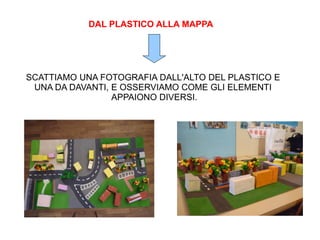 DAL PLASTICO ALLA MAPPA
SCATTIAMO UNA FOTOGRAFIA DALL'ALTO DEL PLASTICO E
UNA DA DAVANTI, E OSSERVIAMO COME GLI ELEMENTI
APPAIONO DIVERSI.
 
