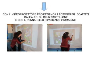 CON IL VIDEOPROIETTORE PROIETTIAMO LA FOTOGRAFIA SCATTATA
DALL'ALTO SU DI UN CARTELLONE
E CON IL PENNARELLO RIPASSIAMO L'IMMAGINE
 