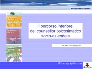 Psicosintesi Aziendale
Il percorso interiore
del counsellor psicosintetico
socio-aziendale
Dr.ssa Elena Franzini
Milano 4-5 Aprile 2009
 