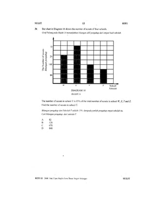 Percubaan bahasa tamil kertas 1