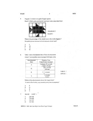 Percubaan bahasa tamil kertas 1