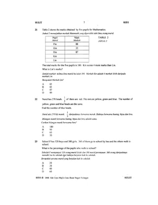 Percubaan bahasa tamil kertas 1