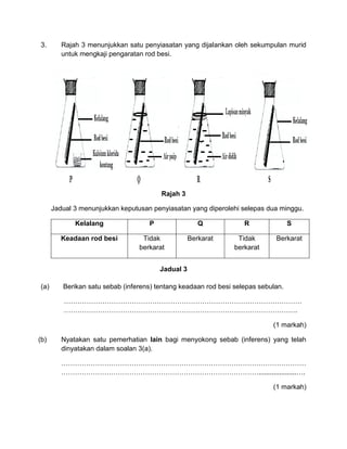 3. Rajah 3 menunjukkan satu penyiasatan yang dijalankan oleh sekumpulan murid
untuk mengkaji pengaratan rod besi.
Rajah 3
Jadual 3 menunjukkan keputusan penyiasatan yang diperolehi selepas dua minggu.
Kelalang P Q R S
Keadaan rod besi Tidak
berkarat
Berkarat Tidak
berkarat
Berkarat
Jadual 3
(a) Berikan satu sebab (inferens) tentang keadaan rod besi selepas sebulan.
……………………………………………………………………………………………
………………………………………………………………………………………….
(1 markah)
(b) Nyatakan satu pemerhatian lain bagi menyokong sebab (inferens) yang telah
dinyatakan dalam soalan 3(a).
………………………………………………………………………………………………
……………………………………………………………………………....................….
(1 markah)
 