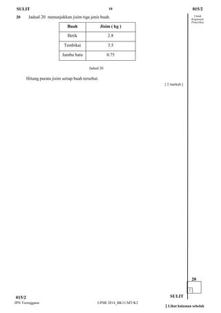 10 
JPN Terengganu UPSR 2014_BK11/MT/K2 
Jadual 20 
Untuk 
Kegunaan 
Pemeriksa 
20 Jadual 20 menunjukkan jisim tiga jenis buah. 
Hitung purata jisim setiap buah tersebut. 
015/2 
SULIT 
SULIT 
2 
20 
[ Lihat halaman sebelah 
015/2 
[ 2 markah ] 
Buah 
Jisim ( kg ) 
Betik 
2.8 
Tembikai 
3.5 
Jambu batu 
0.75  