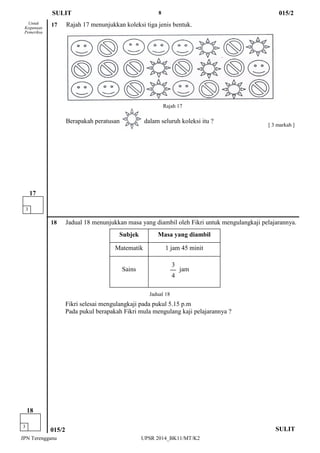 8 
JPN Terengganu UPSR 2014_BK11/MT/K2 
3 
17 
Jadual 18 
[ 3 markah ] 
Untuk 
Kegunaan 
Pemeriksa 
SULIT 
015/2 
3 
18 
17 Rajah 17 menunjukkan koleksi tiga jenis bentuk. 
Berapakah peratusan dalam seluruh koleksi itu ? 
SULIT 
015/2 
Rajah 17 
18 Jadual 18 menunjukkan masa yang diambil oleh Fikri untuk mengulangkaji pelajarannya. 
Fikri selesai mengulangkaji pada pukul 5.15 p.m 
Pada pukul berapakah Fikri mula mengulang kaji pelajarannya ? 
Subjek 
Masa yang diambil 
Matematik 
1 jam 45 minit 
Sains 
jam 
3 
4  